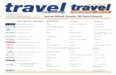 15th November 2014 Special Edition: Results TM Travel … · RESULTS TM TRAVEL AWARDS 2014 ... Best Brochure 2014 Silverjet Imagine Travel Uniclam ... Sirius Travel Odette Swinnen