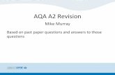 AQA A2 Revision - Weeblytwynhamschoolalevelpe.weebly.com/uploads/2/2/6/6/22662982/student... · AQA A2 Revision Mike Murray. ... requiring a positive attitude and high levels ...
