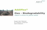AddiFlex Oxo - Biodegradability · AddiFlex: Biodegradability solutions What is Biodegradability? A technology for degrading plastics Biodegradable technologies depend on plastics