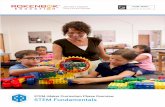 Sample Curriculum STEM Fundamentals - demco.com€¦ · Design and engineer a custom treehouse in the ROK ... Sample Curriculum STEM Fundamentals. ... • Understanding dimension,