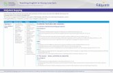 Teaching English to oung Learners - .activities and lesson plans in relation to the ... â€¢ different