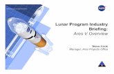 Lunar Program Industry Briefing - NASA€¦ · Lunar Program Industry Briefing: Ares V Overview Steve Cook Manager, Ares Projects Office. National Aeronautics and Space Administration