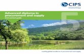 Advanced diploma in procurement and supply - cips.org · learner in order to complete the subject area. ... Fundamental rethinking and radical redesign of ... equipment or to operator