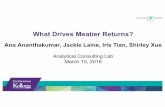 What Drives Meatier Returns? - Changing Tasteschangingtastes.net/assets/uploads/content/Meatier_Returns_Summary... · What drives meatier returns? ... ~25% millennials prefer a vegetarian