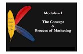 Module – 1 The Concept Process of Marketing - bms.lkbms.lk/download/GDM_Tutorials/batch-32/MM/week 01/Chapter 1... · Refer : Page 08 ( Marketing Management 14th edition) ... the