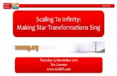 Scaling To Infinity: Making Star Transformations Sing€¦ · Scaling To Infinity: Making Star Transformations Sing ... –Normalized to recursive depth of one ... Teradata, Netezza,
