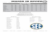 SEASON IN REVIEW - a.espncdn.coma.espncdn.com/sec/volleyball/cwvol/stats/2017/VB Record Book.pdf · 2016 SEASON REVIEW Final Standings ... Lindsey Rogers Florida Public Relations