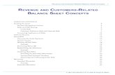 Revenue and CustomeRs-Related BalanCe sheet ConCepts · Risks and Risk Sharing 4 ... (receivables, deferred revenues and various allowances ... The biggest portion of HD’s receivables