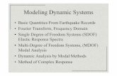 002 Ray Modeling Dynamic Systems - sze.huszepesr/anyagok/oktatas/N-SE75-76/Modeling Dynamic... · Modeling Dynamic Systems • Basic Quantities From Earthquake Records • Fourier