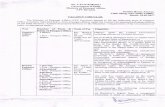 No. V.IV/S7S/28/2017 Government ofIndia Ministry ... · The Ministry of External Affairs (CPV Division) intends to fill the following posts in Passport ... Khan Market, New Delhi-