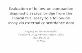 Evaluation of follow-on companion diagnostics …€¦ · Evaluation of follow-on companion diagnostic assays: bridge from the clinical trial assay to a follow-on assay via external