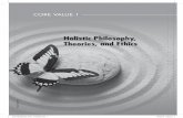Holistic Philosophy, Theories, and ethicssamples.jbpub.com/9781284072679/Chapter1_Sample.pdf · Holistic Philosophy, Theories, and ethics ... ing, doing, and being. We can unite 35