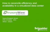 StruxureWare - Oracle · Schneider Electric- Data Center Software Sales Academy 3 ... What is StruxureWare for Data Centers?? An advanced, vendor-neutral management software that
