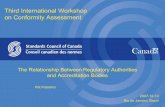 Third International Workshop on Conformity Assessmentinmetro.gov.br/noticias/eventos/avaliacaoConformidade/Palestras/... · Third International Workshop on Conformity Assessment ...