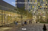 Higher Education Solutions - Knoll · colleges and universities recognize that the quality of their facilities helps attain those goals by attracting ... Library/Knowledge ... Higher