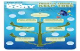 FAMILY & FRIENDS KELP TREE - .FAMILY & FRIENDS . KELP TREE. Fill in the kelp tree and surrounding