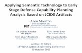 Applying Semantic Technology to Early Stage … · Applying Semantic Technology to Early Stage Defense Capability Planning Analysis Based on JCIDS Artifacts Abstract ID 18026 18 th