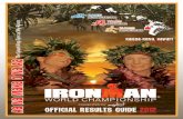 2012 Ironman World ChampIonshIp results · 2012 Ironman World ChampIonshIp results pete jacobs australia • 08:18:37 ... result, it became the second time (2010 and 2012) the German