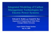 Powerpoint Presentation: Integrated Modeling of … · Management Technologies for Electric Power Systems ... ASPEN Model of an IGCC System ... Integrated Modeling of Carbon Management