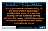 Underf loor v. Overhead Cabling - BICSI - advancing … Center... · Underf loor v. Overhead Cabling A comprehensive understanding of the comparative advantages ... Electrical.416