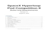 SpaceX Hyperloop Pod Competition II .© Space Exploration Technologies Corp. 4 3 SCHEDULE The contest
