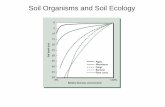 Soil Organisms and Soil Ecology - Cornell University Eco 1.pdf · Classification Based on RNA Sequencing Eukaryotes Eubacteria Archaebacteria Mac rofauna/flo a (>2mm) Euka yotes Mesofauna