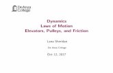 Dynamics Laws of Motion Elevators, Pulleys, and Frictionnebula2.deanza.edu/~lanasheridan/4A/Phys4A-Lecture14.pdf · Laws of Motion Elevators, Pulleys, and Friction ... Categorize