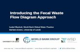 Introducing the Fecal Waste Flow Diagram Approach€¦ · Flow Diagram Approach * ... Secondary data and interviews on fecal sludge management from 12 developing country cities in