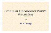 Status of Hazardous Waste Recycling K Garg, Former Managing Director... · In September 2008, new rules entitled Hazardous and other ... • Hazardous waste means any waste which