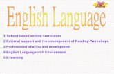 1 School-based writing curriculum 2 External support … · Grammar in Context & Kwun Tong ... 1.3.1 To implement a phonics programme in WELNET for average and brighter pupils. (P1