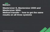 Mastersizer S, Mastersizer 2000 and Mastersizer 3000 ... · Mastersizer S, Mastersizer 2000 and Mastersizer 3000: Method transfer – how to get the same results on all three systems