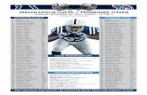 INDIANAPOLIS COLTS TENNESSEE TITANSprod.static.colts.clubs.nfl.com/.../2014/FlipCard_Tennessee2.pdf · DaQuan Jones (Day-QUAN) Karl Klug (KLOOG) ... VS TENNESSEE TITANS SUNDAY, ...