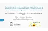 Comparison of biomethane and syngas production as …uest.ntua.gr/athens2017/proceedings/presentations/Alzate.pdf · Process flow diagram of of the OPR ... o Syngas production from
