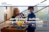early years autism competency framework - AET …€¦ · M The AET early years autism competency framework 12 ... competencies they have already and which they ... framework have