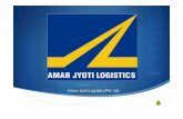 Amar Jyoti Logistics Pvt. Ltd. - ajlindia.comajlindia.com/Company-Profile-AJLPL-2015.pdf · Focus on Technology. Major Clients (AJLPL) Apollo Tyres Ltd. Ford Honda Godrej Luminous
