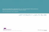 Administrative Reforms and Crises - Uni Researchuni.no/media/manual_upload/WP_3-2015_Christensen_og_Leagreid.pdf · Accountability Relations in Unsettled Situations: Administrative