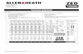 Technical Datasheet - Allen & Heath · 3 Band British EQ with swept mid. ... sonic character, ... ZED Power 1000 Technical Datasheet 6 Allen & Heath Ltd
