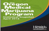 Statistical Snapshot April 2018 - oregon.gov · Oregon Health Authority • Public Health Division • Oregon Medical Marijuana Program Statistical Snapshot, 01/2018– Page 5 . Caregivers