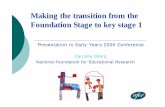 Making the transition from the Foundation stage to … · Making the transition from the Foundation Stage to key stage 1. ... l70 children in Reception and Year 1. ... Me sitting