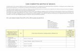 1540 COMMITTEE MATRIX OF MEXICO - United Nations revised matrix.pdf · 1540 COMMITTEE MATRIX OF MEXICO ... Penal Code, Article 13,139, 145 1), 148 bis NW: Regulation Act relating