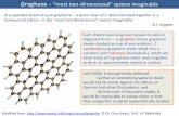 Graphene - “most two-dimensional” system imaginablefolk.uio.no/yurig/Nanotechnology/Graphene/Graphene.pdf · Graphene - “most two-dimensional” system imaginable ... is the