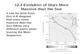12.4 Evolution of Stars More Massive than the Sun · 12.4 Evolution of Stars More Massive than the Sun High-mass stars, ... 12.4 Evolution of Stars More Massive than the Sun ... Its