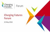 Charging Futures Forumchargingfutures.com/media/1204/may-forum-deck-final_publication.pdf · 23-05-2018 · Forward-looking charges, and aringas work on the case for ... The Charging