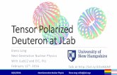 Tensor Polarized Deuteron at JLabfaculty.fiu.edu/~sargsian/talks/Long.pdf · Tensor Polarized Deuteron at JLab ... Relativistic NN Bound System ... correlations to the equations of