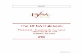 The DFSA Rulebookdfsa.complinet.com/.../new_rulebooks/p/i/PIB_VER31_04-18_app.pdf · The DFSA Rulebook Prudential – Investment, ... 194 Introduction ... The effect of Rule 1.1.1(1)
