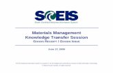 Mt il M tMaterials Management Knowledge Transfer … · planning that take into account current ... Sloc to Sloc Material not Check ... – Movement type 311 will perform both Goods