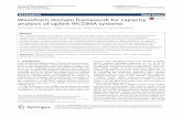 RESEARCH OpenAccess Waveformdomainframeworkforcapacity ... · RESEARCH OpenAccess Waveformdomainframeworkforcapacity ... the architecture of WCDMA systems still has room for ... In