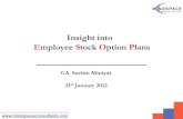 Insight into Employee Stock Option Plans - Pune … Presentation.pdfInsight into Employee Stock Option Plans CA Sachin Miniyar 21st January 2012 Contents !What is ESOP? !Need of ESOP