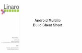 Android Multilib Build Cheat Sheet - .Android Multilib Build Cheat Sheet Amit Pundir twitter: pundiramit