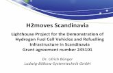 H2moves Scandinavia - Europa. U. BUENGER - H2 moves (ID... · VIP testdrive X X X X X X X X X 9 Testdrive ... 17+2 FCEVs in 1(2) ... • H2moves Scandinavia – Public Technical Performance